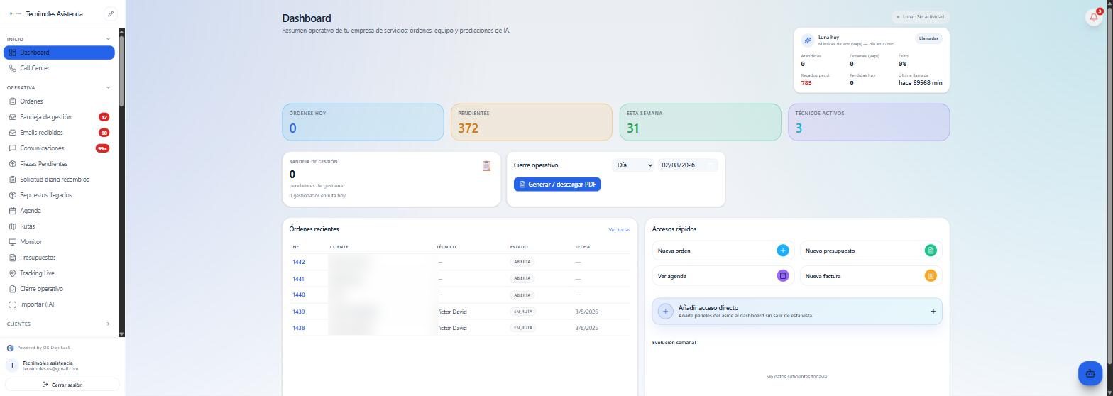 Panel de control de okdigisaas con órdenes, pendientes y técnicos